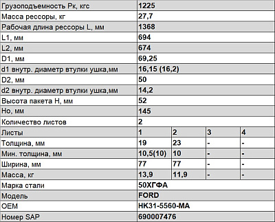 Рессора задняя для Ford Transit 2 листа